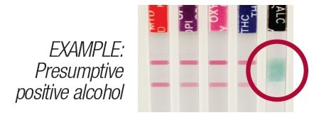 Alcohol positive results